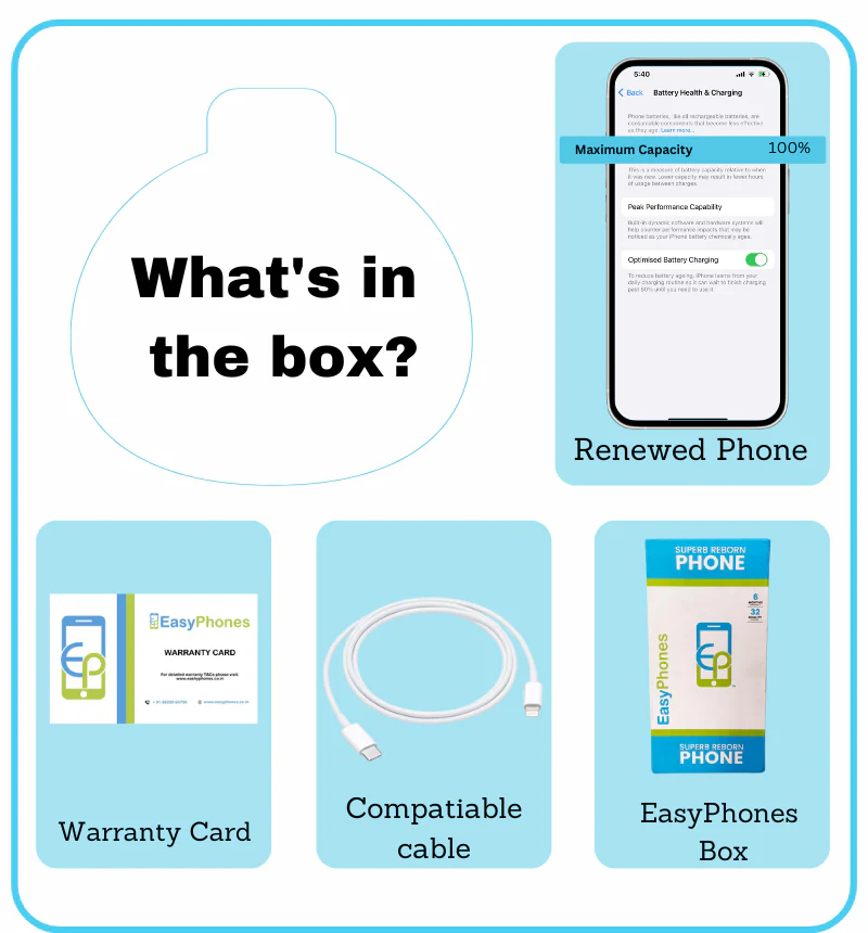 Apple iPhone 15 Pro - Refurbished - Image 5