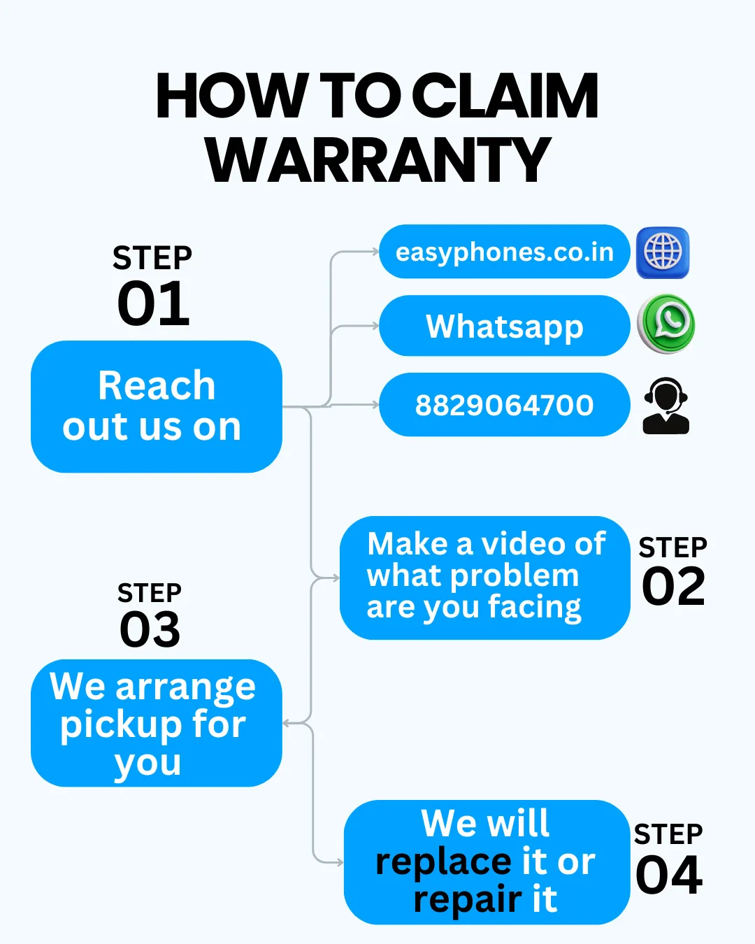 Apple iPhone 15 Pro - Refurbished - Image 6